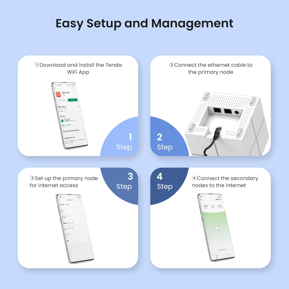 Tenda MW6 AC1200 Mesh WiFi Router 2.4&5Ghz Gigabit Router Tenda Mesh Router Dual band WIFI range Extender Up to 500m² coverage