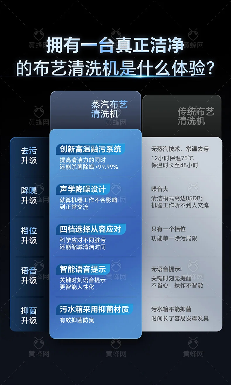 

4pcsSuitable for WLToys 1:12 1:14 1:18 RC car accessories 124016 124017 124018 124019 144001 A959 and other metal upgrade wheels