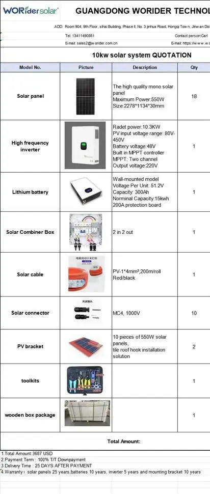 Complete  10KW off Grid Solar Power System Hybrid Inverter 20KW Energy System Solar Panel Kit PV Battery for Home