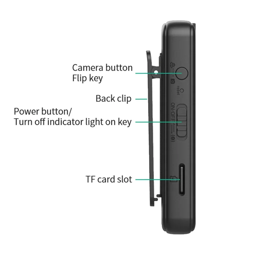 CS07 HD 1080P night vision mini DV camera, invisible motion camera, portable outdoor  video law enforcement recorder