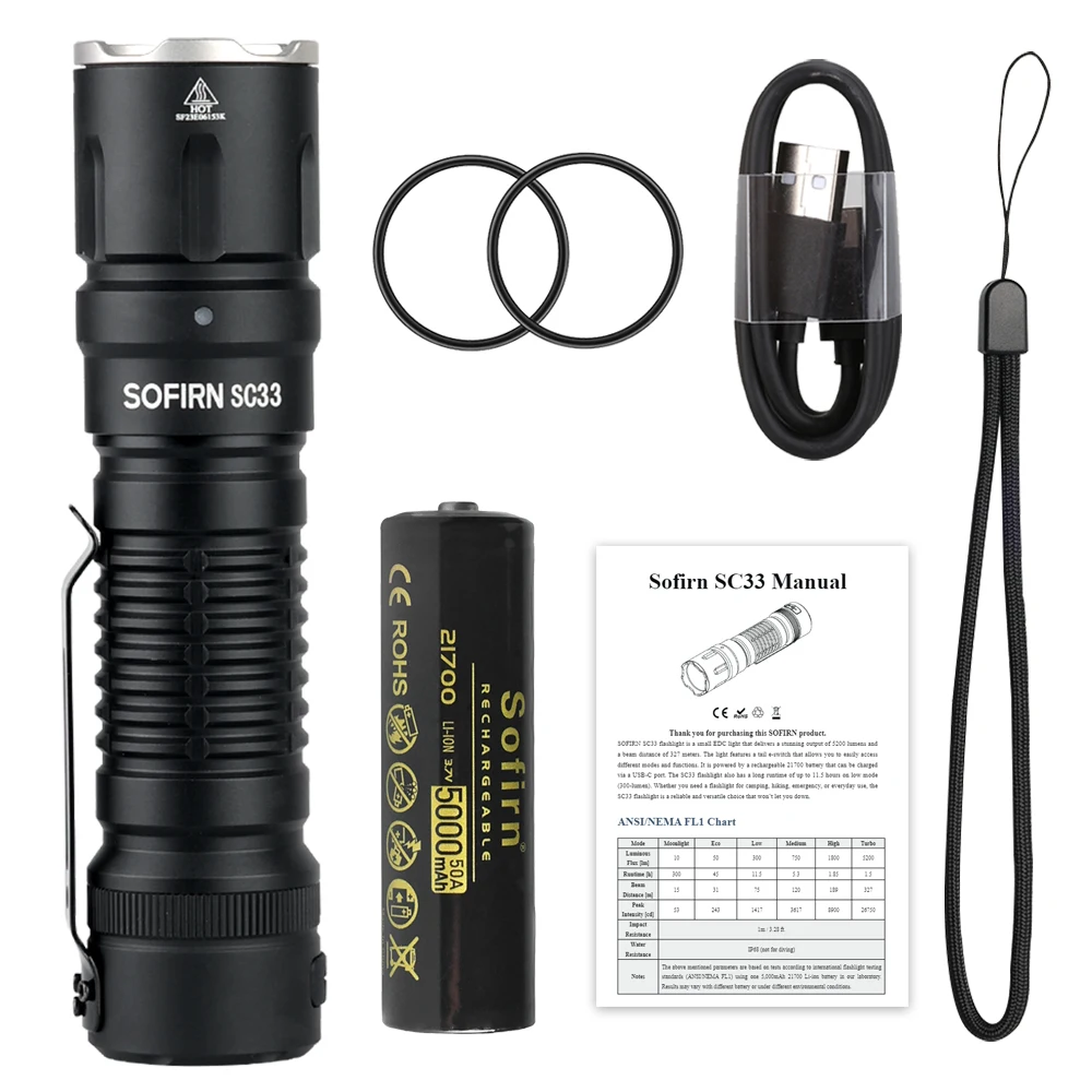 Sofirn Sc33 Xhp70.3 Hi 4700-5300K Led Zaklamp 5200lm Krachtige 21700 Usb C Oplaadbare Zaklamp Met Staart E-Schakelaar Buitenlicht