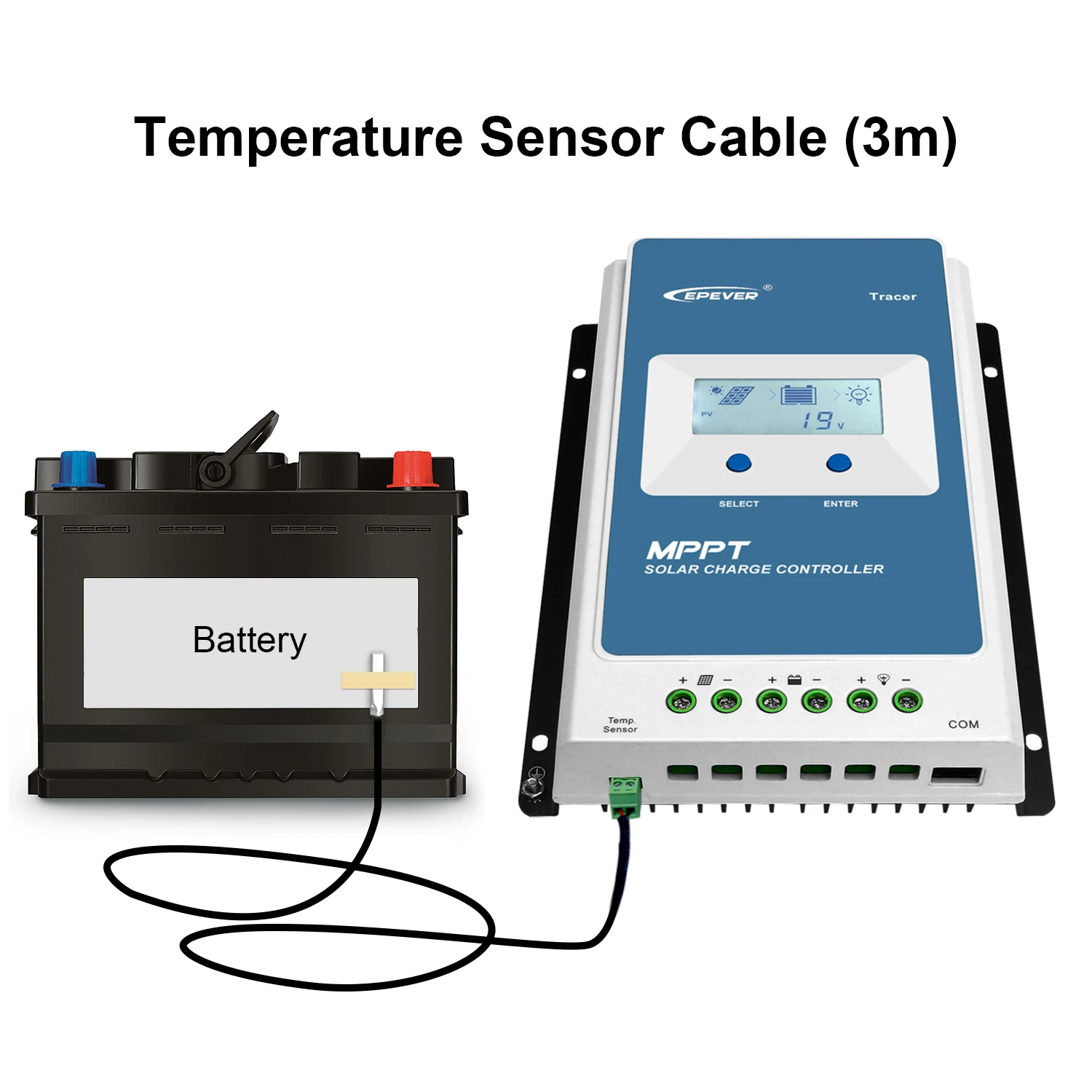 RTS Temperature Sensor, Only Suitable for EPEVER Tracer-A/an/BN, Triron, XTracer MPPT Charge Controller