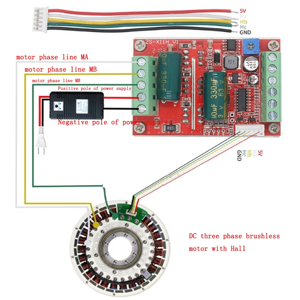

BLDC 3 Phase DC Brushless Motor Controller DC 6-60V PWM High Power 400W Hall Motor Control Driver Board 12V 24V 48V