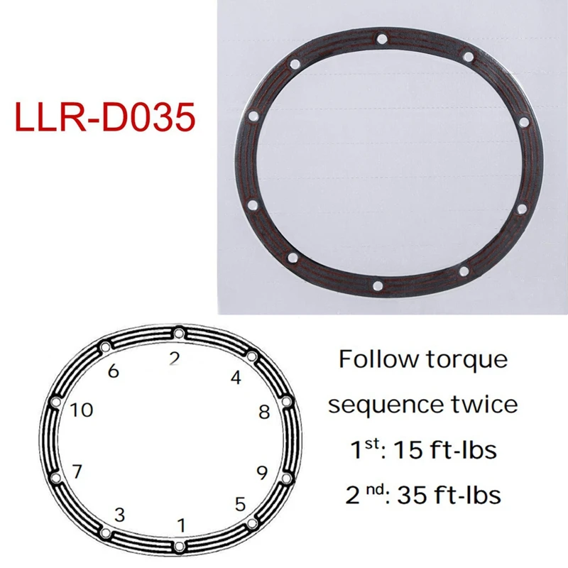 Differential Cover Gasket D035 For Jeep Wrangler TJ YJ JK Cherokee XJ WJ ZJ For Dana 35