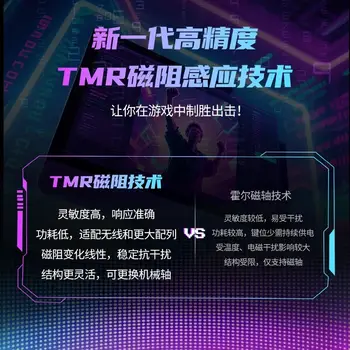 Cherry MX8.2 PRO TMR 機械鍵盤,磁軸,三模雙主控無線雙8K 8000Hz刷新率,RT0.01mm,電競遊戲禮品 6 最佳銷售 Cherry鍵盤 - №6