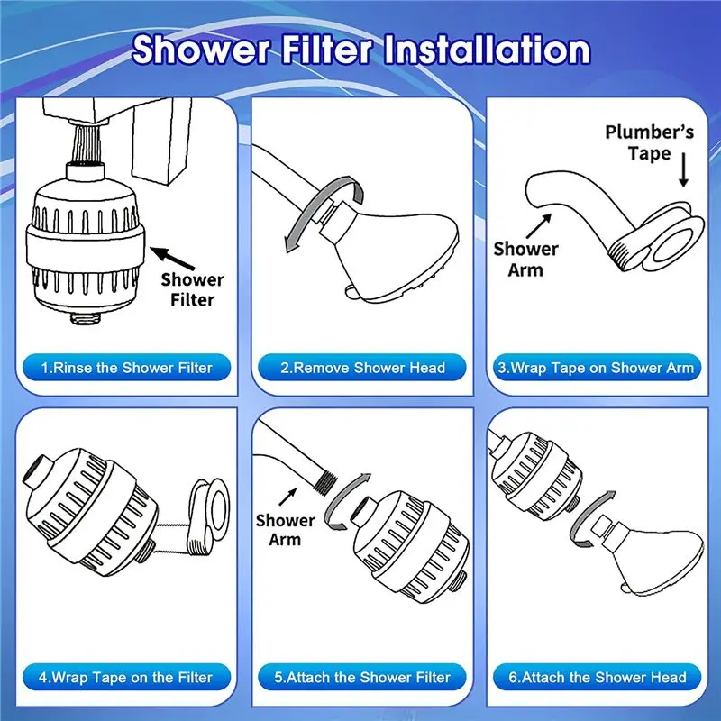 PZHI Shower Head Filter for Hard Water 20 Stage Filtration 2 Pcs Shower Water Softener with 8 Replacement Cartridges Remove