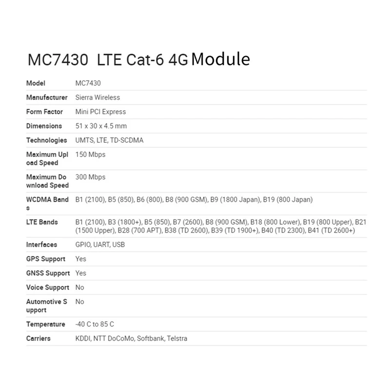 MC7430 4G Module 300Mbps FDD-TDD LTE CAT6 HSPA+ GNSS WWAN Card Mini PCIe 4G Card-A69M