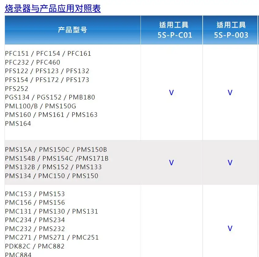 Burner PDK5S-P-003C Taiwan Yingguang Programmer PADAUK Brand New Original Stock