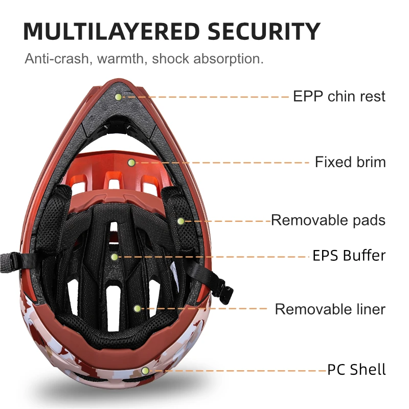 Thumbnail 3 - #52 Bicycle Protective Gear Comparison Guide