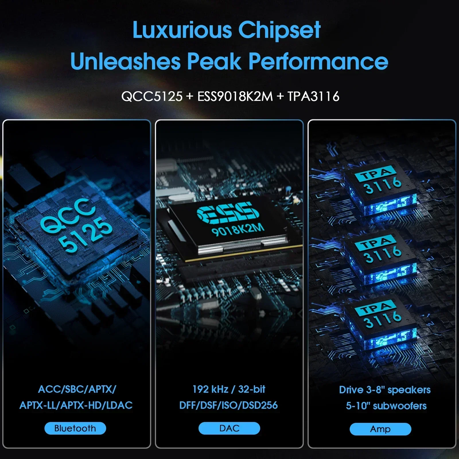 Douk Audio HiFi 5.1 채널 블루투스 앰프, 스테레오 동축 광 컨버터, USB 플레이어, DSD256, M5.1PRO