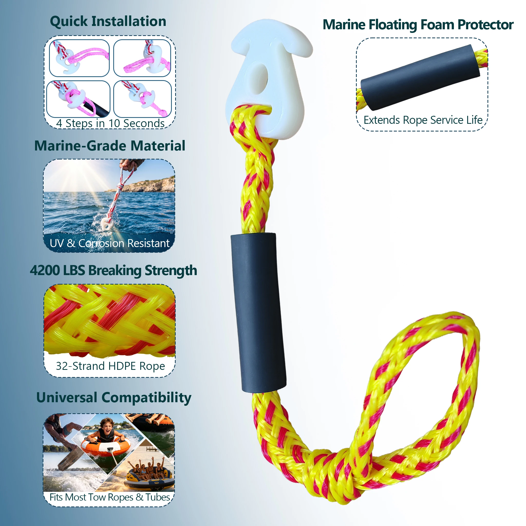 2 Pack Upgraded Boat Tube Towable Rope Quick Connector, Water Towable Tubes Rope Connector  for 1-4 Riders,A MUST HAVE FOR TUBE