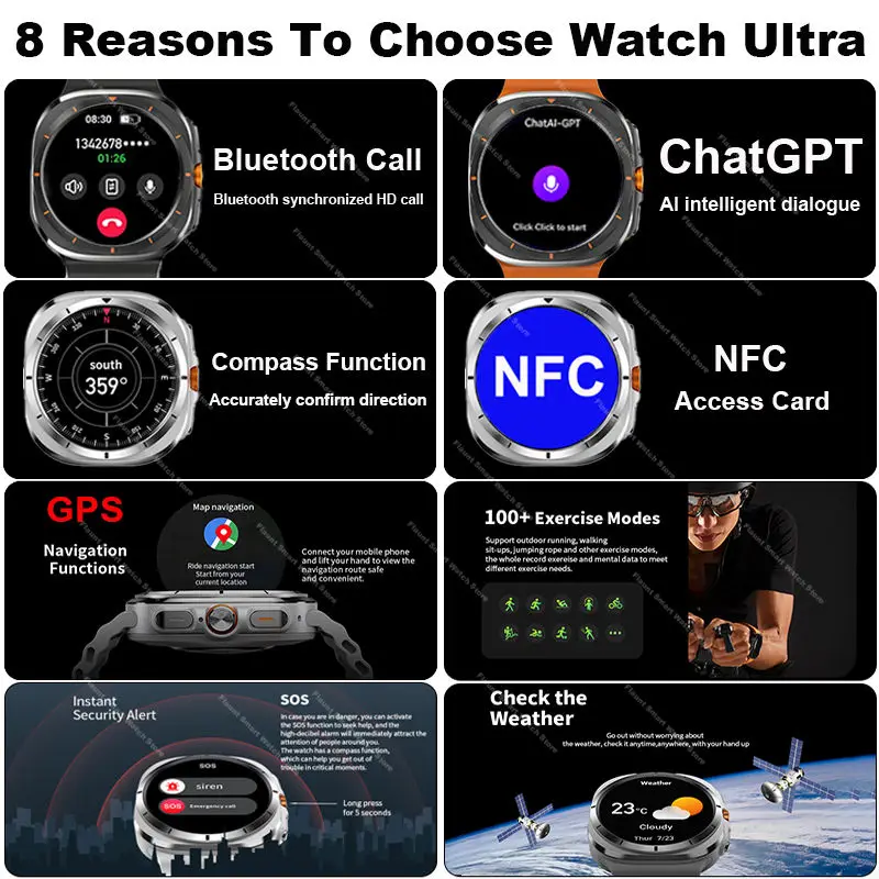 Smartwatch 2025 ساعة أصلية رسمية الترا 8 47 مللي متر HD AMOLED ChatGPT GPS NFC البوصلة بلوتوث دعوة IP68 مقاوم للماء ساعة الرجال