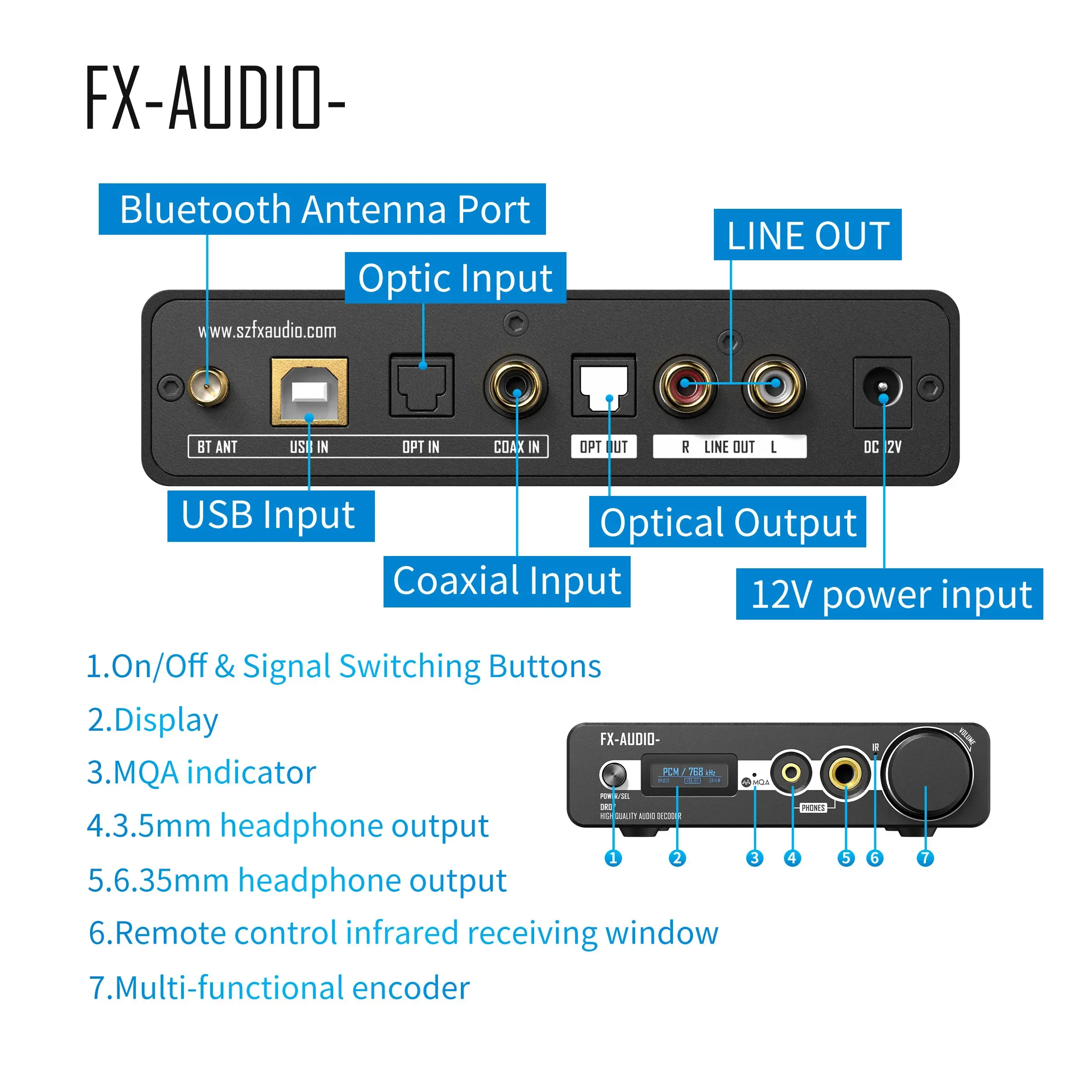 Imagem -04 - Fx-audio Dr07 Dual Ak4493 Dac All-in-one Amplificador de Fone de Ouvido Bluetooth 5.1 Dsd512 Pcm 768khz 32bit Dac Amp com Controle Remoto