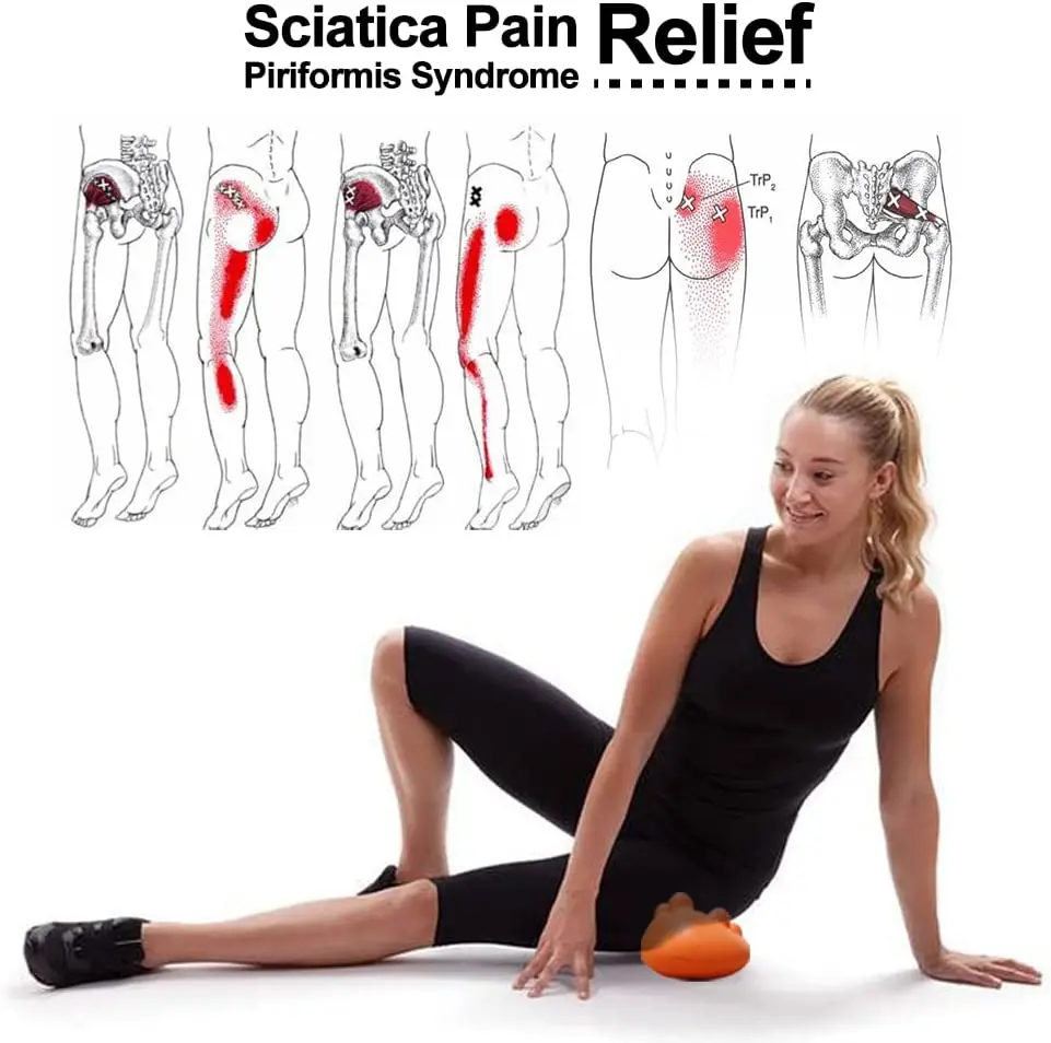 Sciatica Stretcher Muscle Release&Deep Tissue Massage Tool Butt,Hip Pain,Piriformis Syndrome,Lower Back,Psoas,Glute