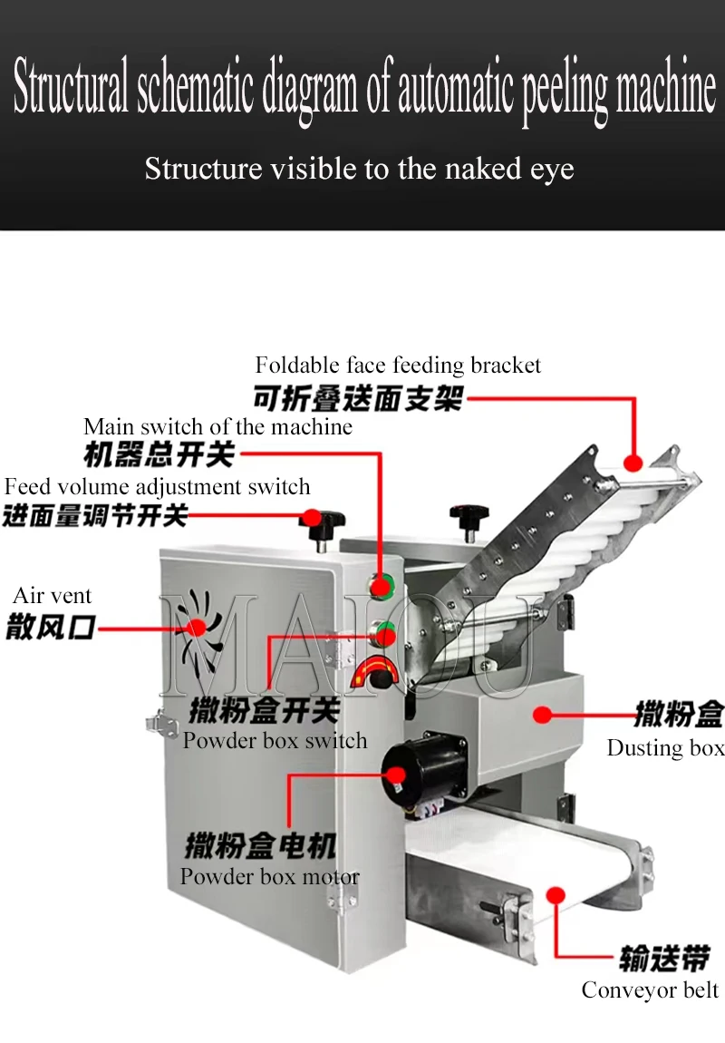 

Automatic Tortilla Roti Maker Electric Papad Dumpling Wrapper Making Machine