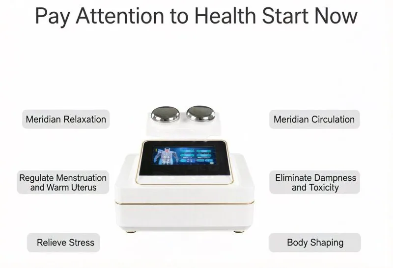 Triple Fascia Master Meridian Clearing Micro Electric Therapy Instrument Moxibustion Guiding Instrument Beauty Device