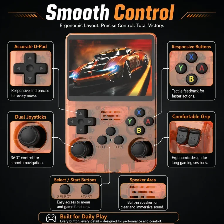 Console de jeu portable rétro R36S, écran IPS 3,5 pouces, système Linux, lecteur vidéo, émulateur