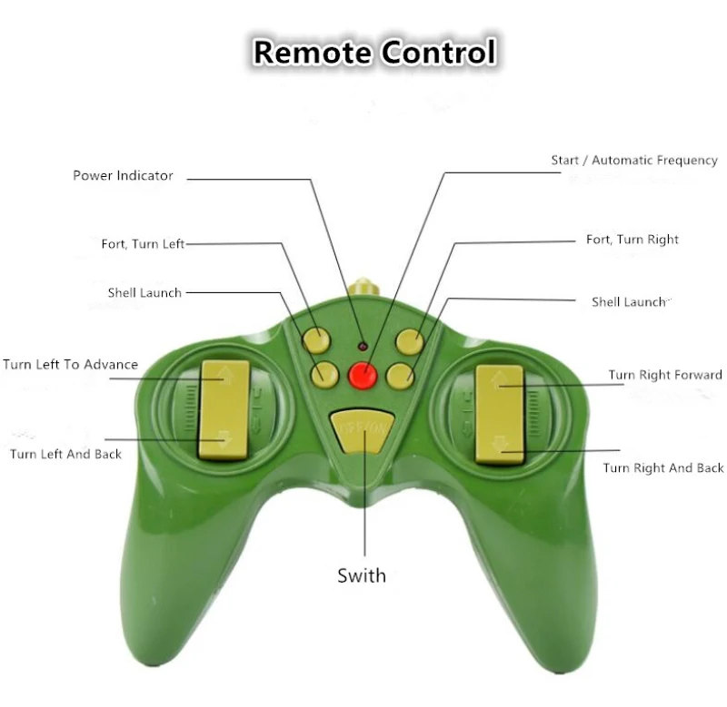 Vechttanks met afstandsbediening Realistische geluiden en verlichting Rc Radiobesturing Gaming Militaire gevechtshorlogstanks