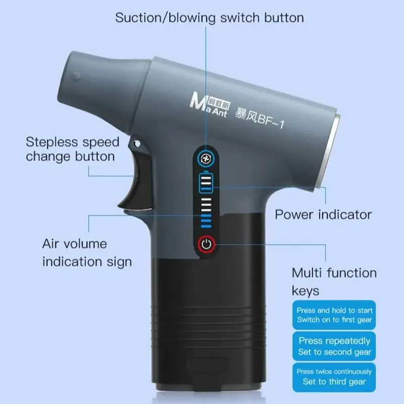 MaAnt BF-1 Multi-Functional Suction Blowing Turbine Fan, Motherboard Cooling, Desktop and Computer Host Dedusting Tool Kits