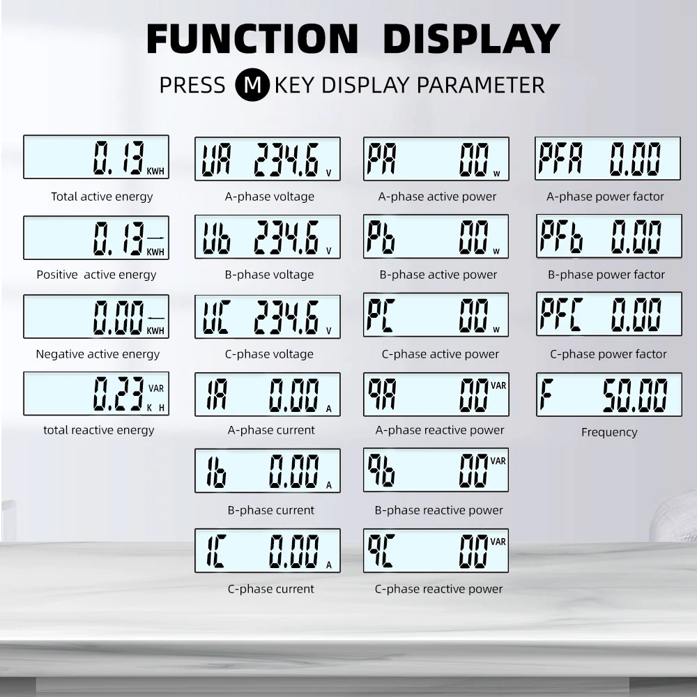 Multifunction 380V 3 Phase 4 Wire Wattmeter Power Bidirectional Energy Meter KWH Voltage Current 100A AC 50Hz 60Hz Solar PV