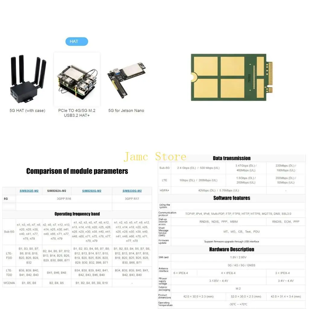 وحدة اتصال LX0B SUB 6G مع مودم X62 يعزز الاستقرار والمرونة #1