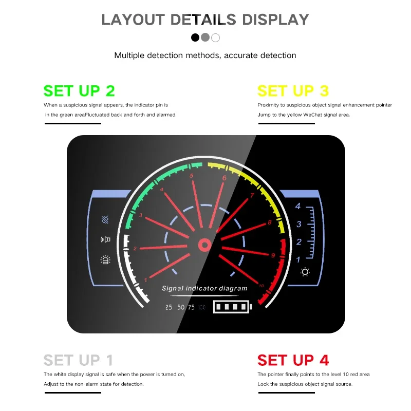 الليزر كاشف الأشعة تحت الحمراء كاميرات إشارة لتحديد المواقع المقتفي علة صغيرة مكتشف مكافحة التجسس كاشف التنصت على المكالمات اللاسلكية كام البق أداة التجسس