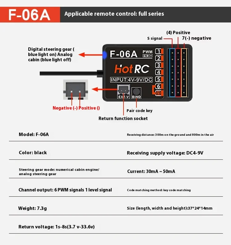 Hotrc Fernbedienung Ct-6a Gun Control 6-Kanal Stanzen und Netting Fahrzeug 2,4g Empfänger F-06a Empfänger