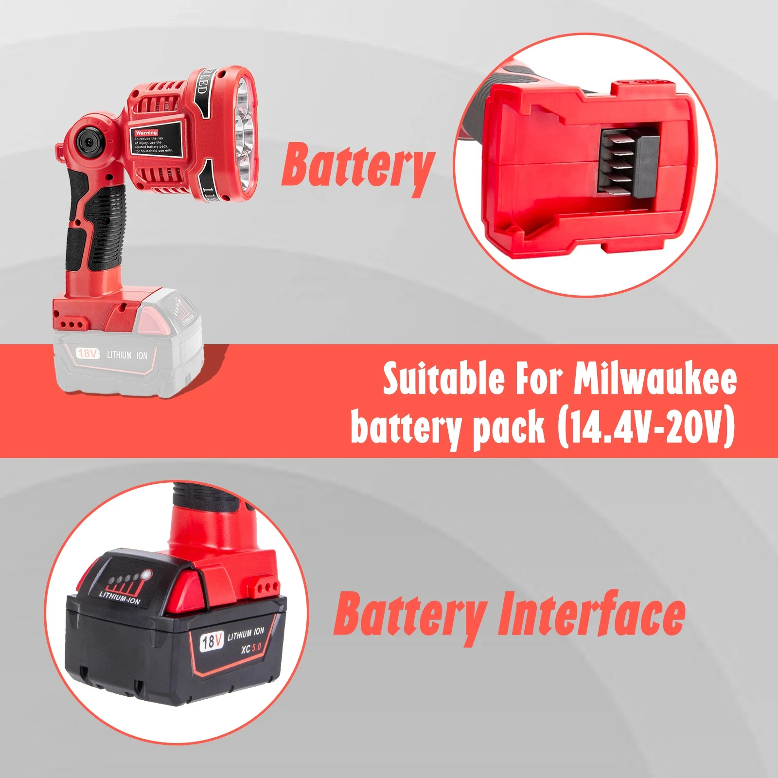 ไฟฉุกเฉินทำงานแบตเตอรี่ Li-ion 18V 1120LM โคมไฟแนวตั้ง12W สำหรับ milwaukee