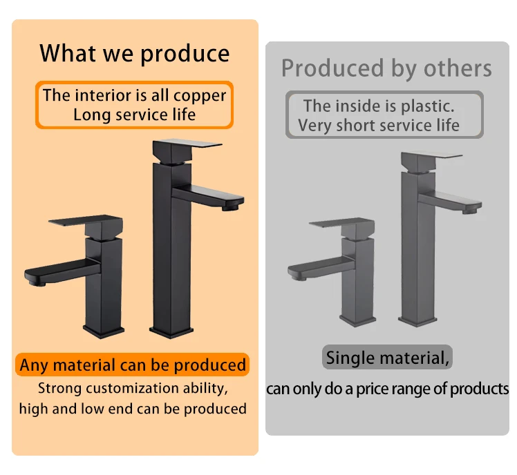 Factory Style Mounted Square Design Hot and Cold Water Taps Wash Basin Faucet Bathroom Tap Stainless Steel Faucets