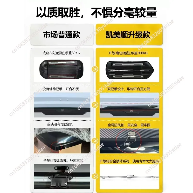 Roof Trunk Car Luggage Rack Special Roof Box