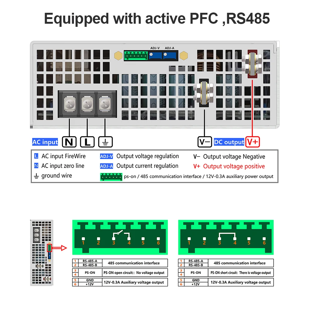 ZJIVNV Active PFC RS485 0-5V PLC control  3000W Switching Power Supply 110-220V AC to DC 24v 36v 48v Transformer  PSU for Laser