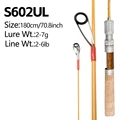 JIZHOU S602UL