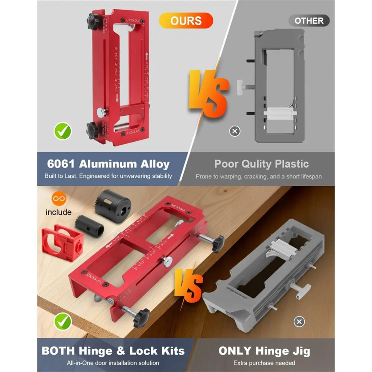 HITL Door Hinge Jig and Door Lock Installation Kit,for Hinge Mortising From 2.5