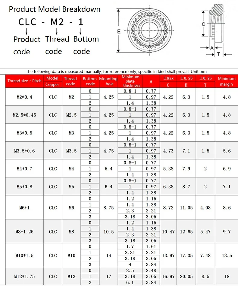 M2 M2.5 M3 M4 M5 M6 M8 H59 Brass Clc Self-clinching Nut Press Insert Rivet Nut Nutsert Rivnut Slab 0.8-3.2mm