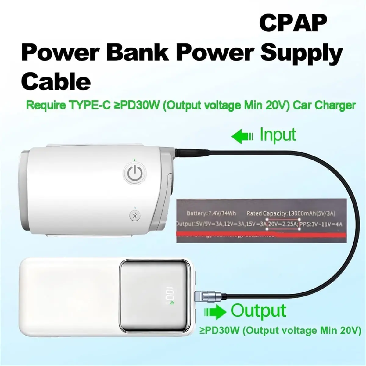 A1791P ~USB C Power Cable for AirMini, Charging Cord for Power , Car Chargers and Travel Adapter 5.25ft (1.6M)