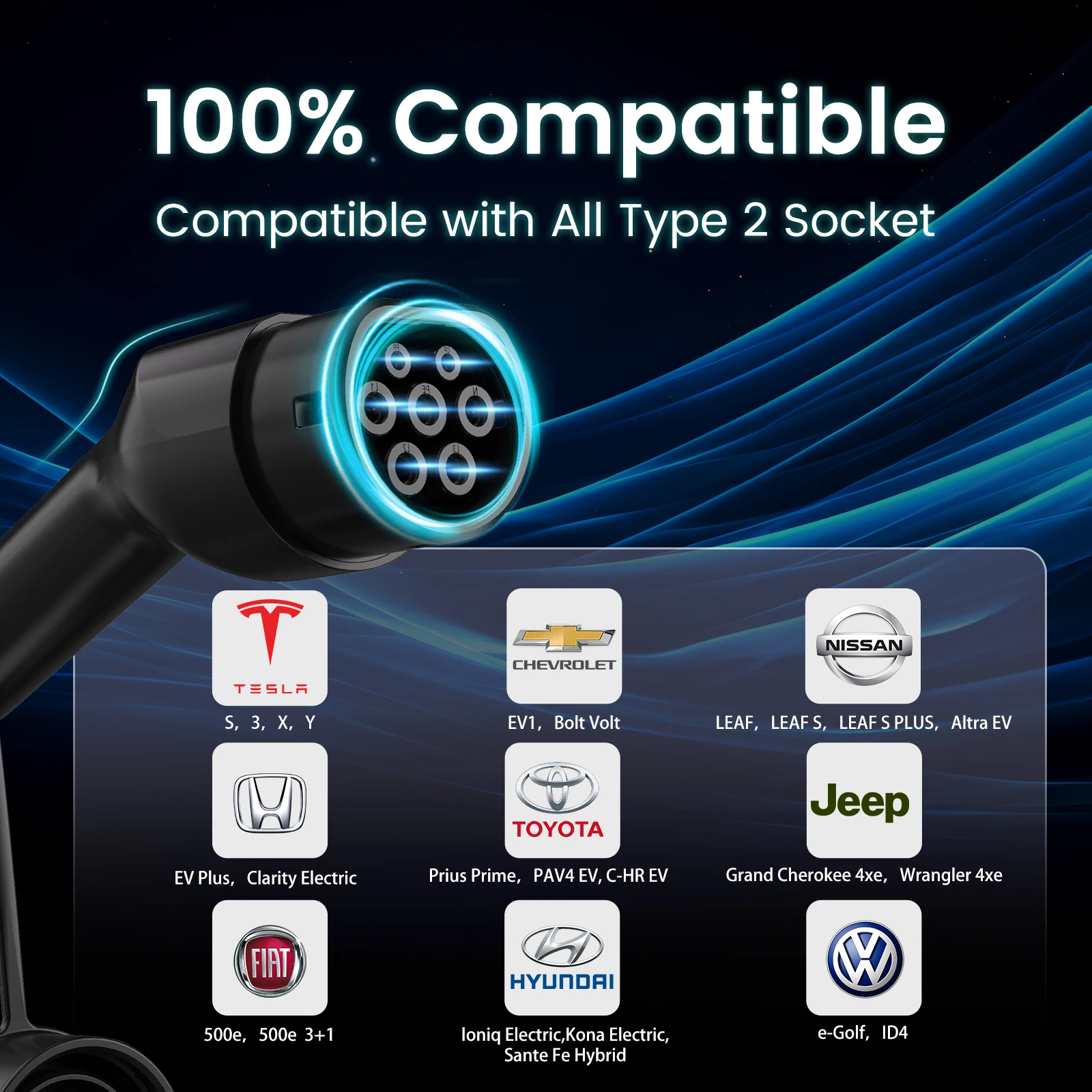 صندوق حائط لمحطة شحن GONEO EV PHEV للمنزل، مع كابل شحن من النوع 2 بطول 5 أمتار، وبطاقة RFID للتحكم في تطبيق WiFi 4G IP65 IK10