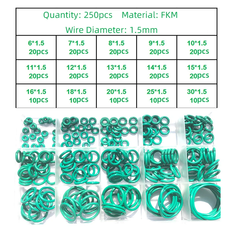FKM O-Ring-Set CS 1 mm ~ 3,1 mm grüner FKM-Fluorkautschuk O-Ring-Dichtungsdichtung Isolieröl Hochtemperaturbeständiger Fluor – Detail 9