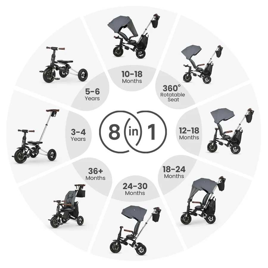 10ヶ月から6歳までのベビーバイク兼ベビーカー、8in1折りたたみ式幼児用バイク兼ベビーカー、取り外し可能なキャノピーとガードレール付き