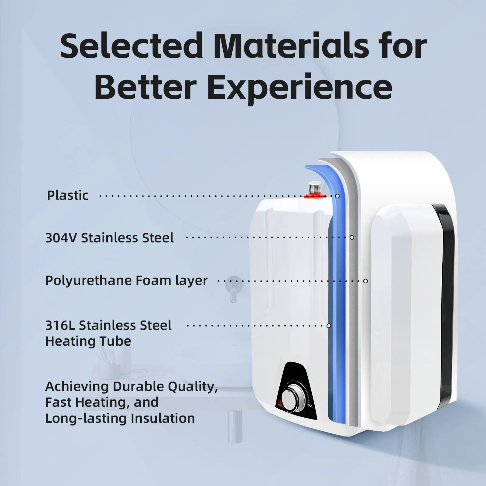 8L 1500W Instant Hot Water Heater Electric Tankless On Demand House Shower Sink