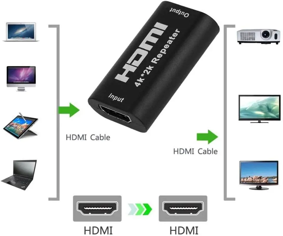 4K X 2K HDMI Extender Repeater Up to 40M Signal Extension HDMI Female to HDMI Female HD Adapter for PS4 HDTV HDMI Cable Extender