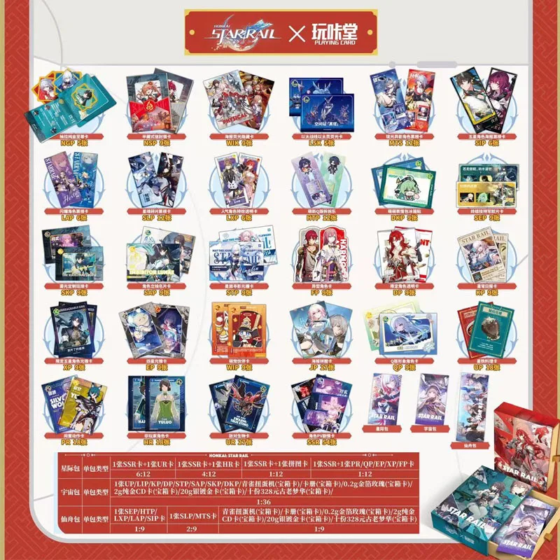 New Games Honkai Star Rail Collection Card Peripheral Laser Ticket Silver Wolf Jingyuan Kafka Yukong Rocha Bookmark Card Toy