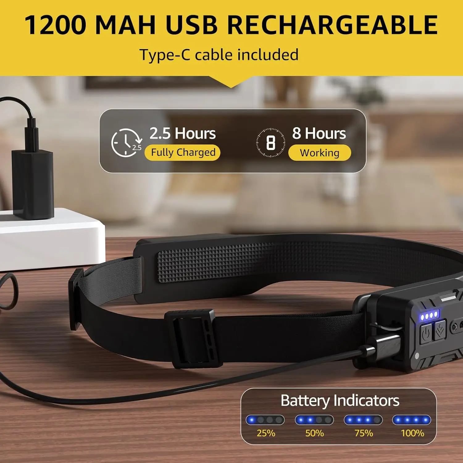 Double-Tipped Rotating Silicone Headlamp Dual Batteries 2400mAh - 4 LEDs Rechargeable Night Running And Camping Sensor Headlamp