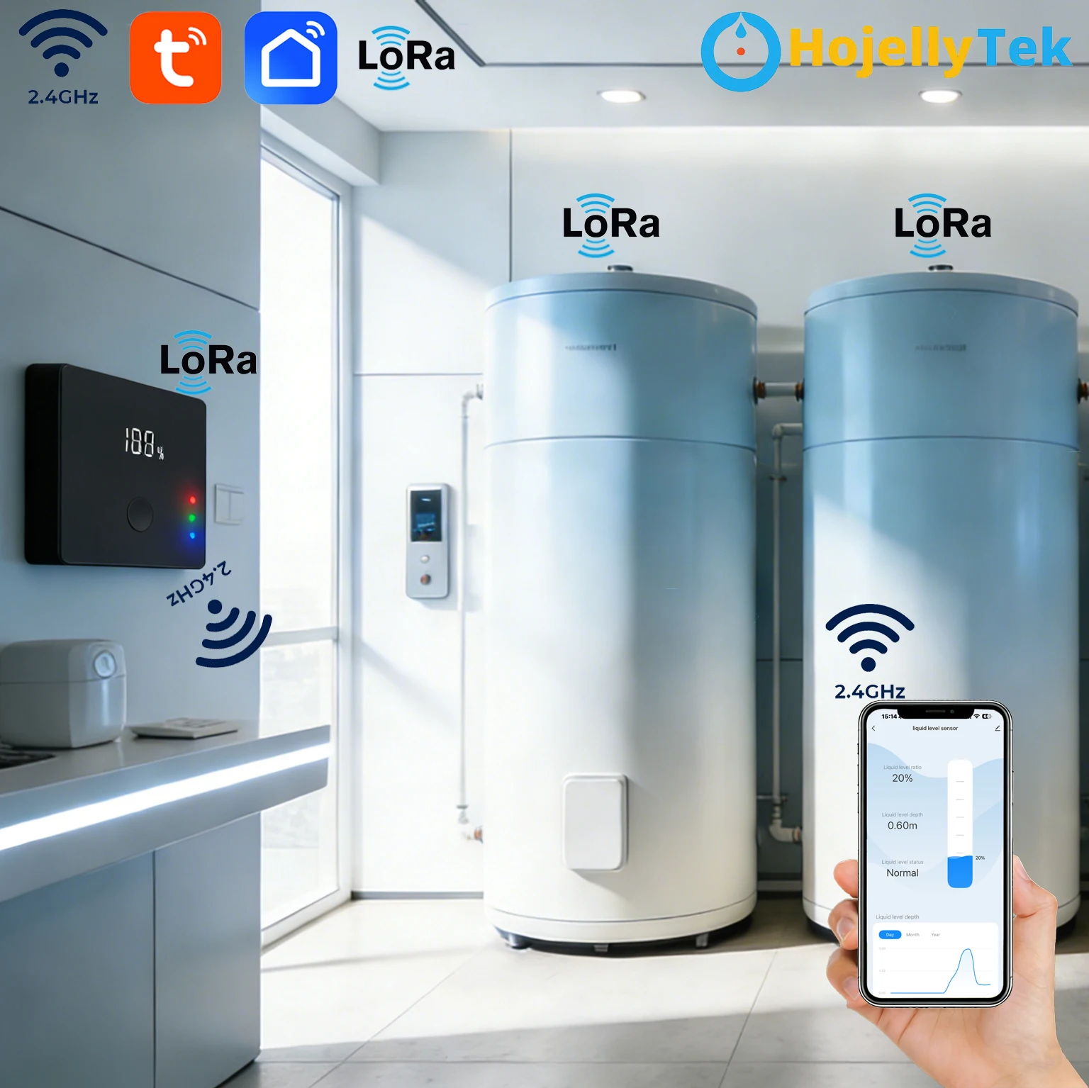 ULS-03GP Wireless Level Monitor Wifi Ultrasonic Sensor APP Tuya Lora Display  Water Tank Liquid Alarm Household Indicator