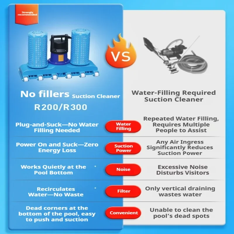Non Filling Pool Suction Machine Portable Vacuum Cleaner Brush Suction Integrated Pool Bottom Sewage Suction Equipment