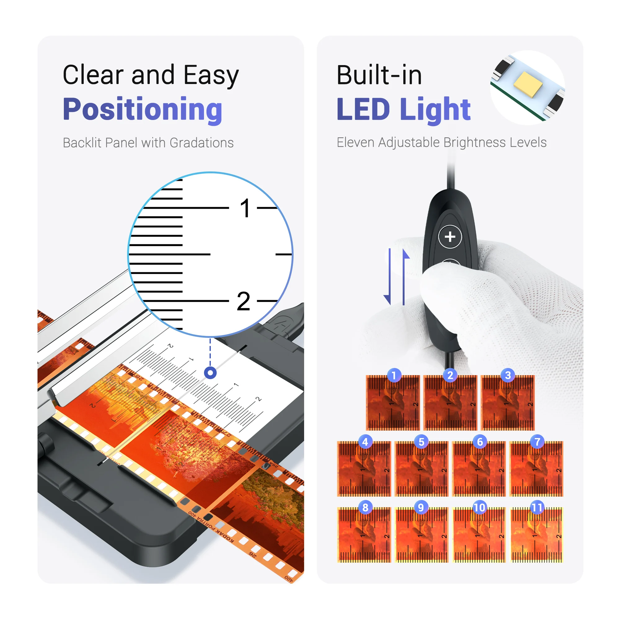 JJC Negative Slide Film Cutter for 35mm 120 Format Film Strip with 11-Level Brightness Adjustable LED Backlight Panel for Cuting