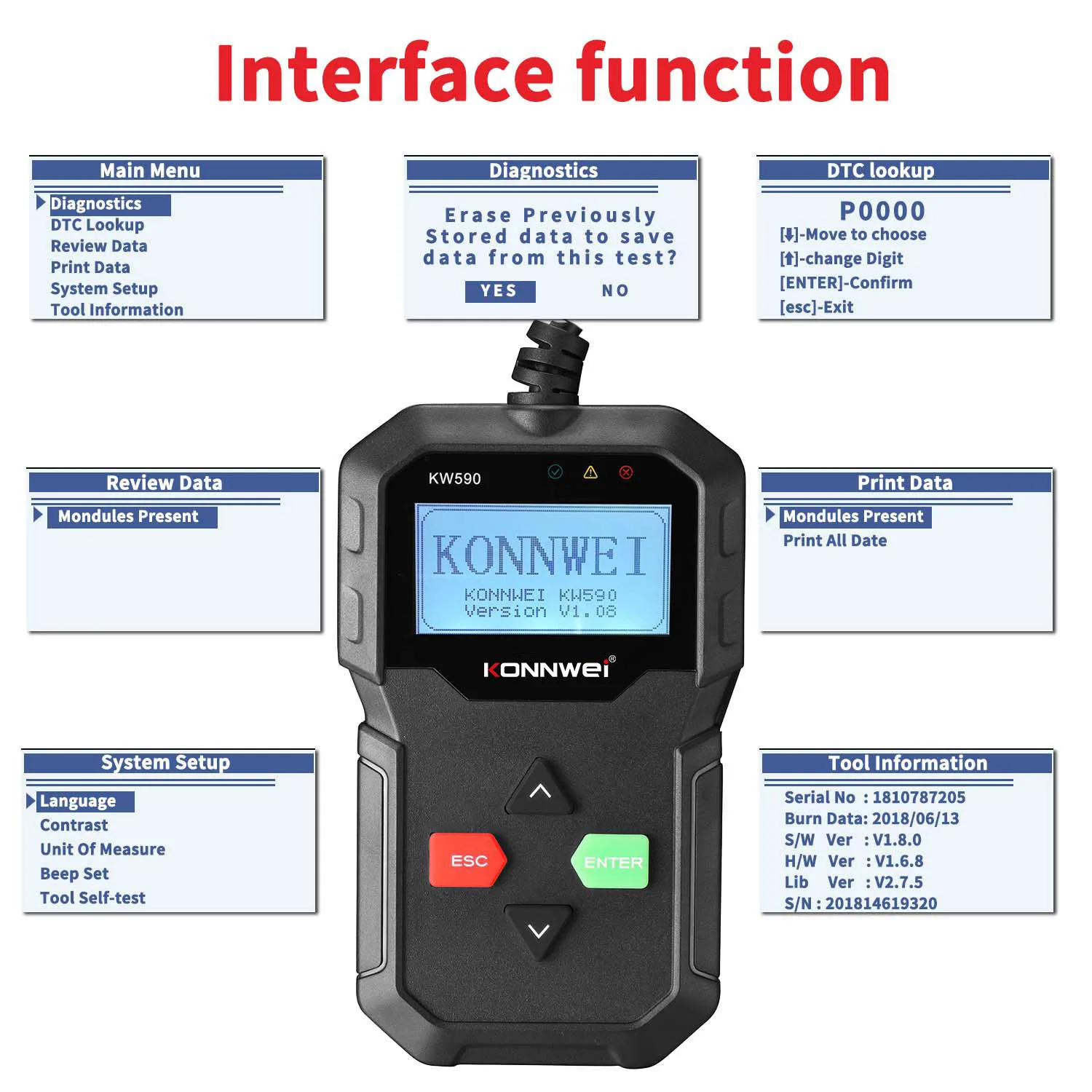 

KW590 OBD2 EOBDobd2 scanner obd scanner car scanner