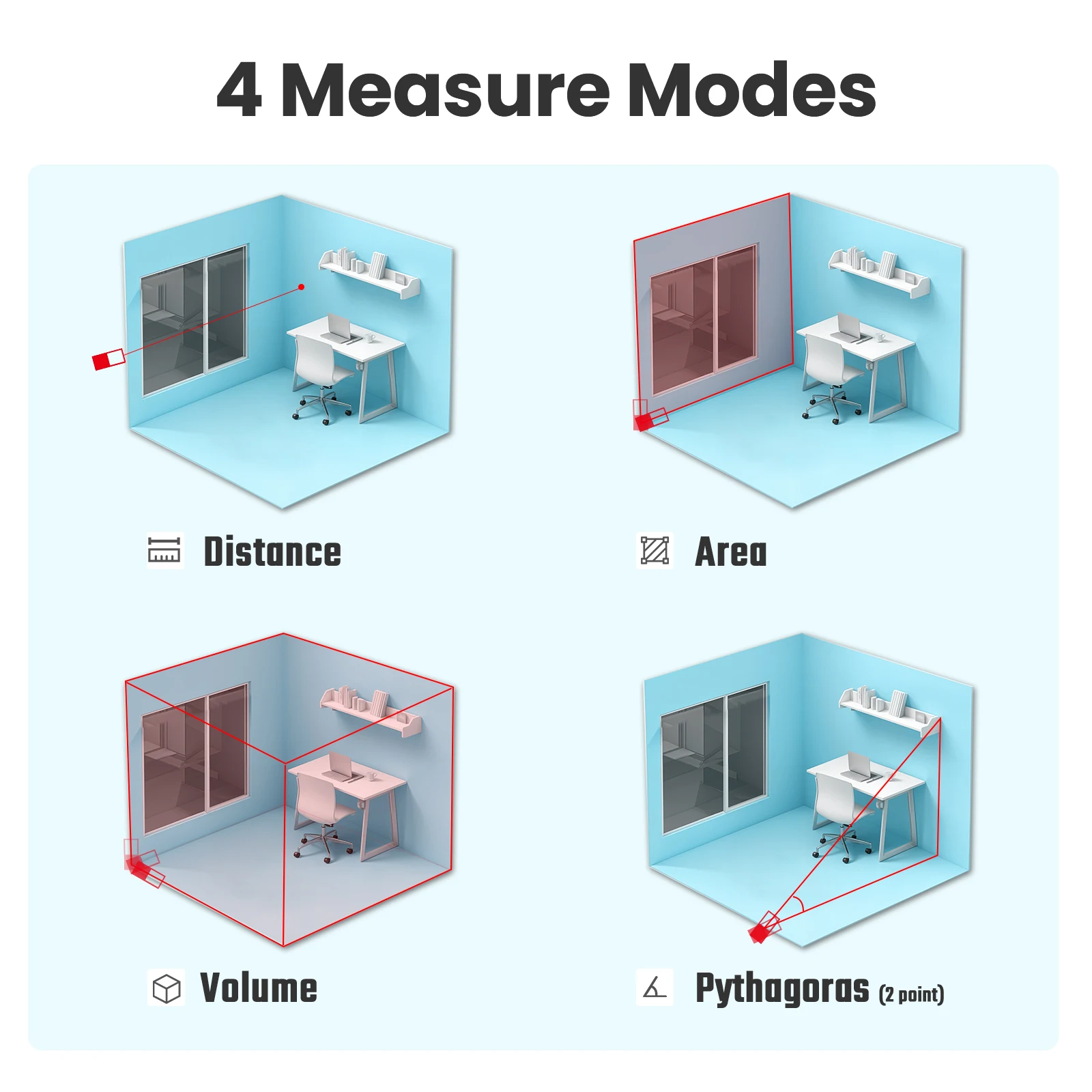 Thumbnail 3 - #57 Compare Measuring Tools & Sensors Before You Buy