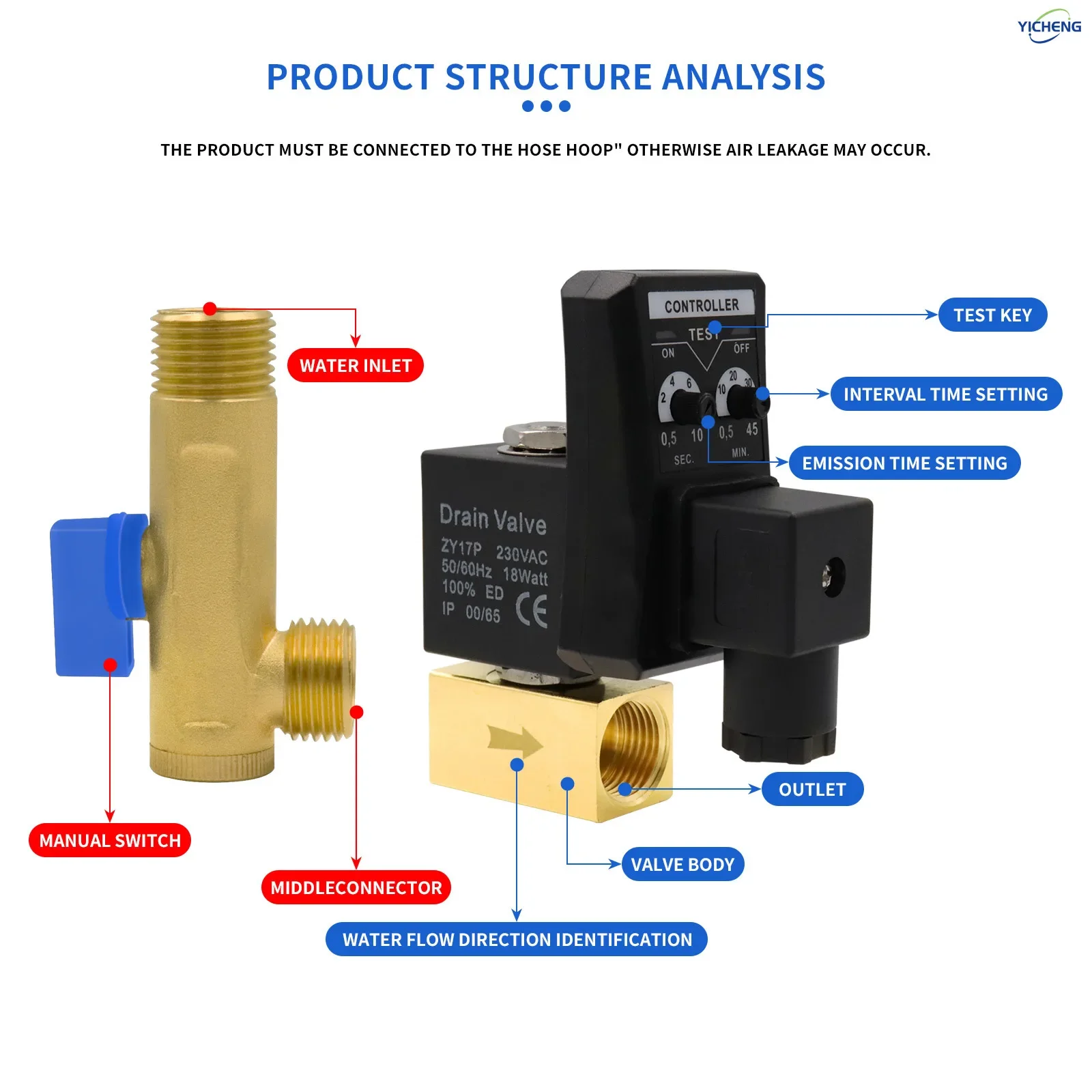 

PNEUMATIC Electronic drain valve,gas storage tank automatic drain valve,electromagnetic air compressor timer drain valve