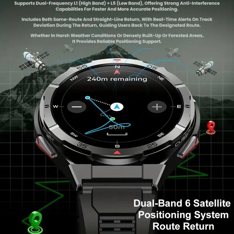 2025 Новые двухдиапазонные спутниковые GPS SmartWatch для мужчин 1,43-дюймовый AMOLED-экран IP69 10 АТМ Водонепроницаемый компас Сердечный ритм BT Call SmartWatch