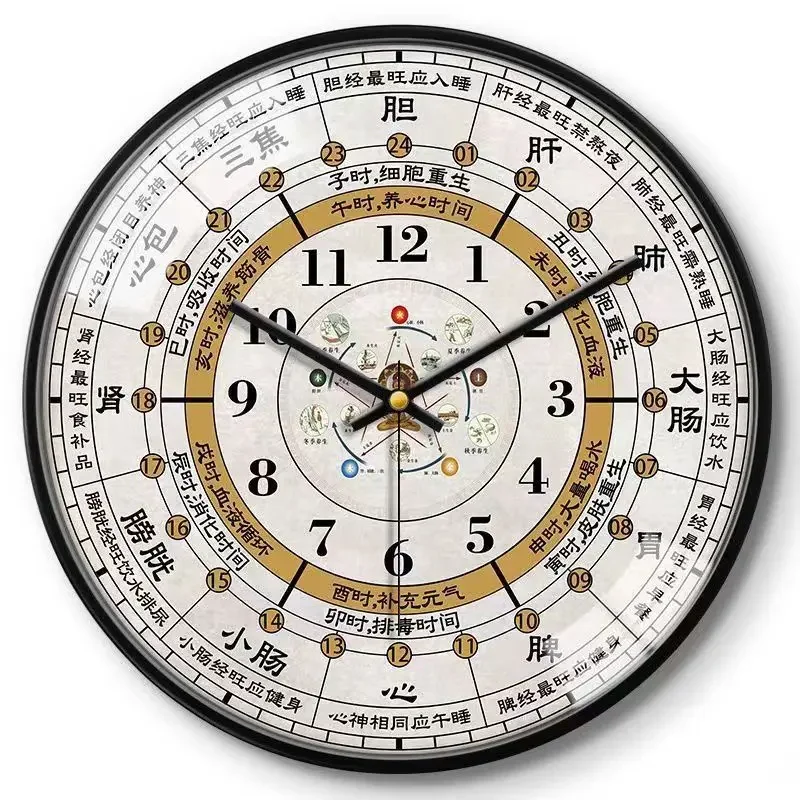 8/10inch Feng Shui Wall Clock Traditional Chinese Medicine Art Wall Decor Tai Chi Bagua Wealth And Good Lucky Image Clock